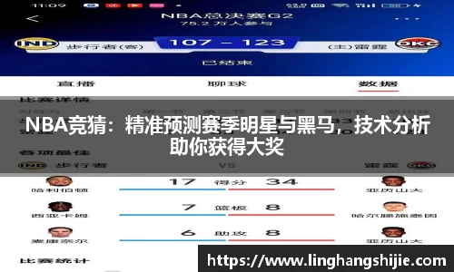 NBA竞猜：精准预测赛季明星与黑马，技术分析助你获得大奖